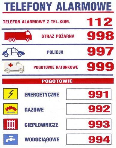 TELEFONY_ALARMOWE1.jpg