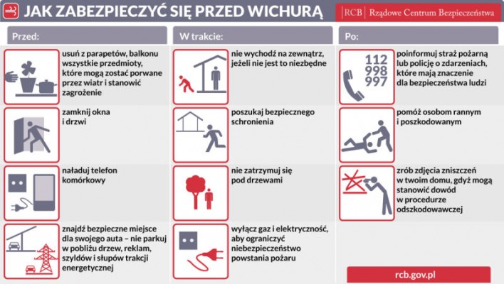 wichura_1.jpg