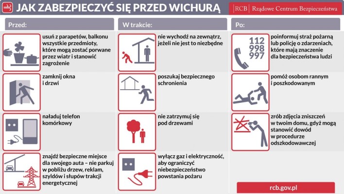 wiatr_rcb_ostrzezenie_1.jpg