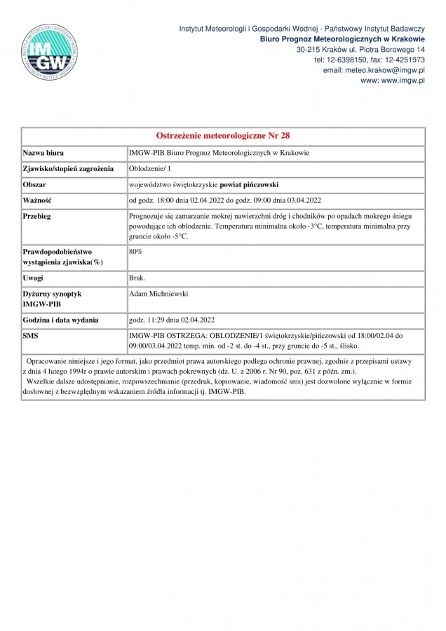 ostrzezenie28_2022.jpg