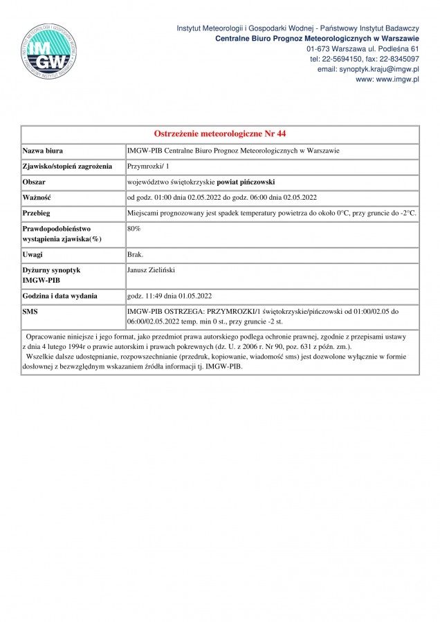 ostrzezenie44_2022.jpg
