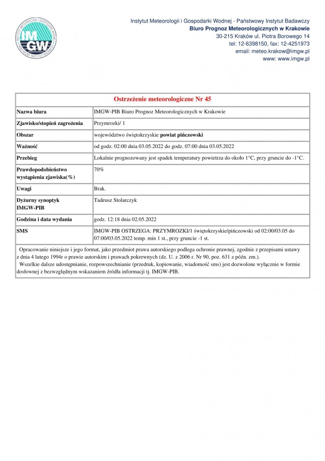 ostrzezenie45_2022.jpg