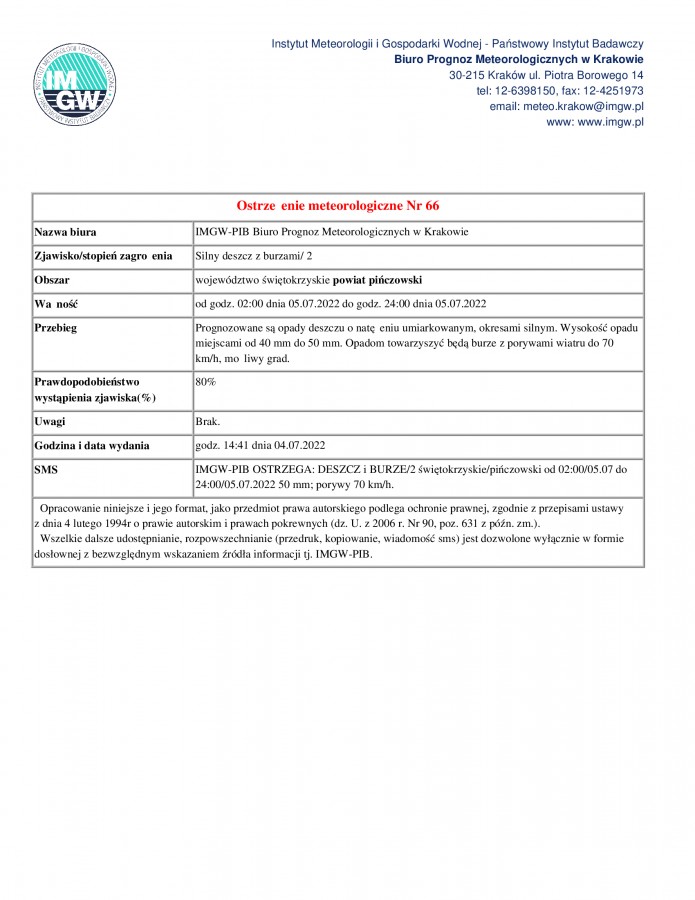 ostrzezenie66_2022.jpg