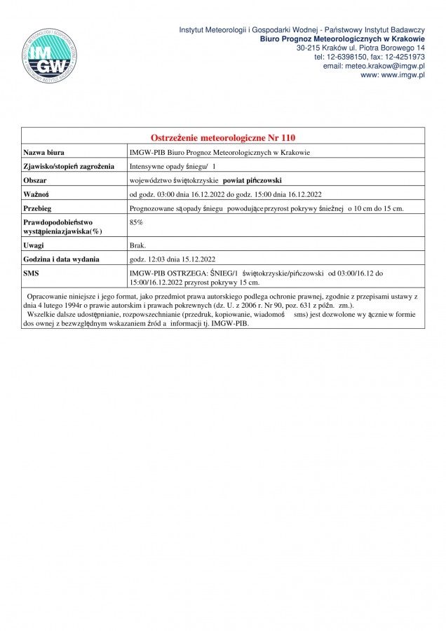 ostrzezenie110_2022.jpg