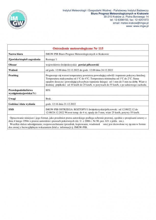 ostrzezenie115_2022.jpg