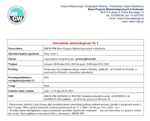 ostrzezenie1_2023.jpg