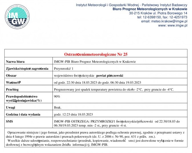 ostrzezenie25_2023.jpg