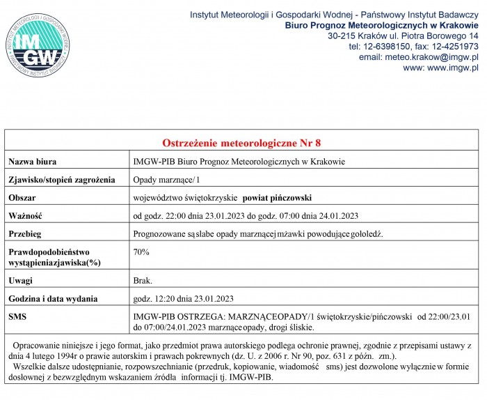 ostrzezenie8_2023.jpg