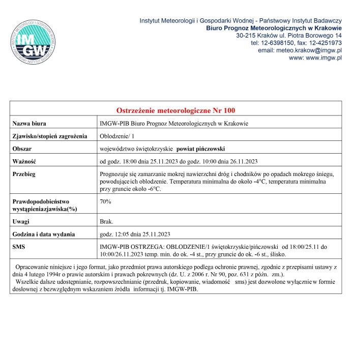 ostrzezenie100_2023.jpg