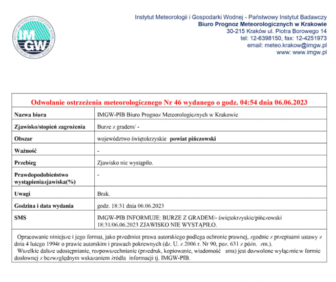 ostrzezenie46_2023_odwo__anie.png