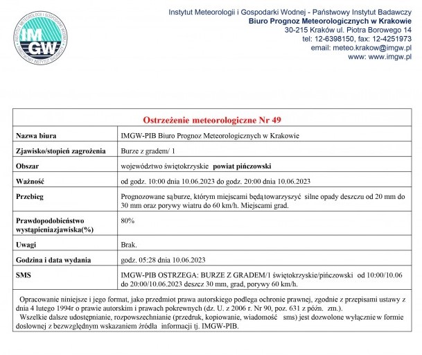ostrzezenie49_2023.jpg