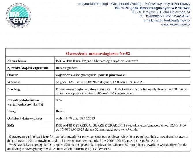 ostrzezenie52_2023.jpg