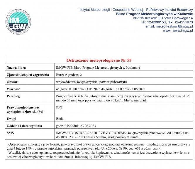 ostrzezenie55_2023.jpg