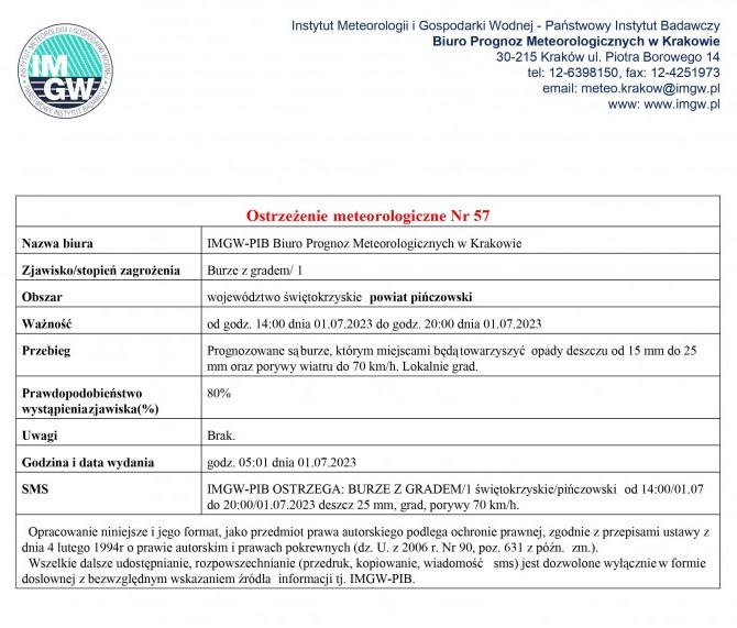 ostrzezenie57_2023.jpg
