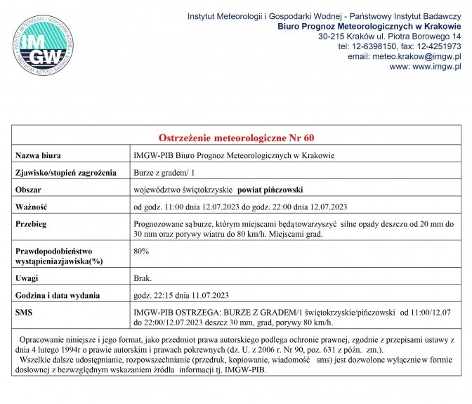 ostrzezenie60_2023.jpg