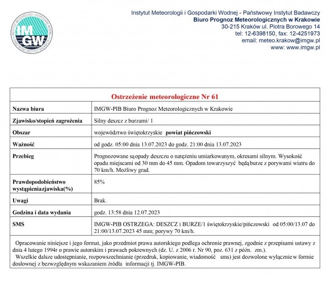 ostrzezenie61_2023.jpg