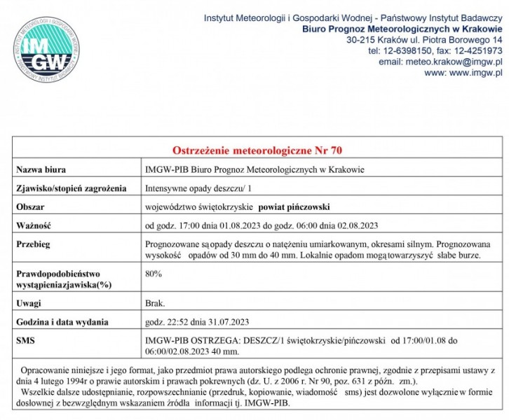 ostrzezenie70_2023_1.jpg