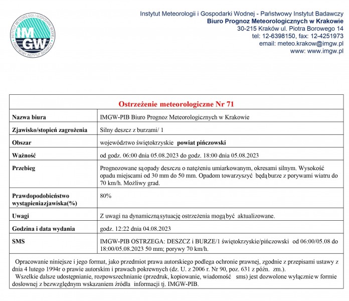 ostrzezenie71_2023.jpg
