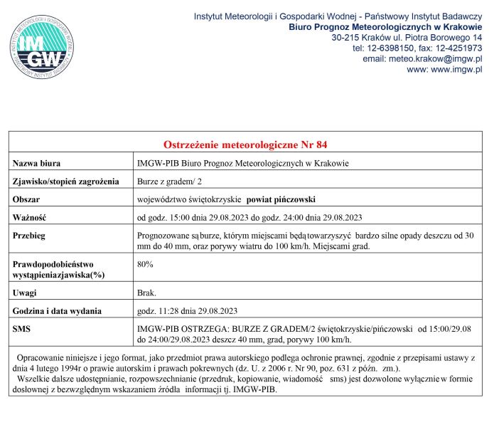 ostrzezenie84_2023.jpg