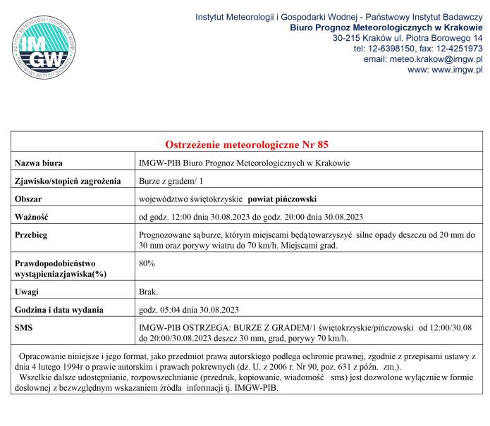 ostrzezenie85_2023.jpg