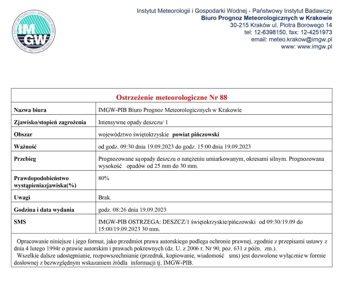 ostrzezenie88_2023.jpg
