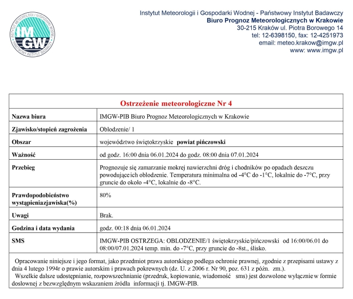 ostrzezenie04_2024.jpg