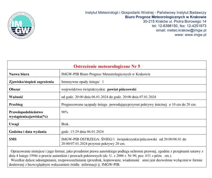 ostrzezenie05_2024.jpg