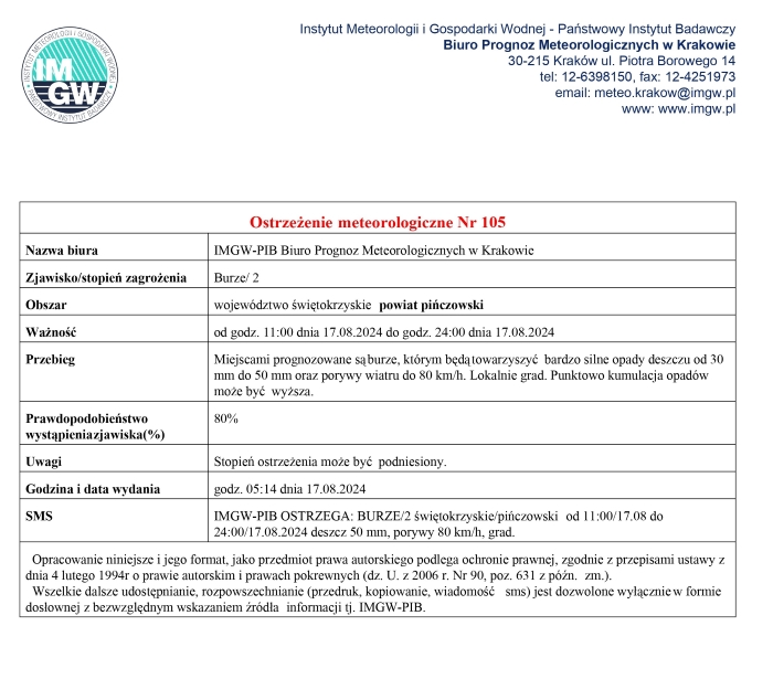 ostrzezenie105_2024.jpg