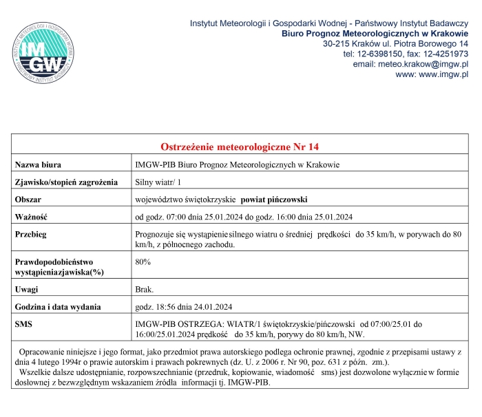 ostrzezenie14_2024.jpg