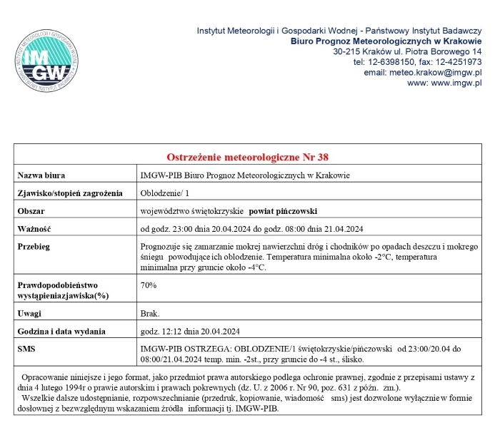 ostrzezenie38_2024.jpg