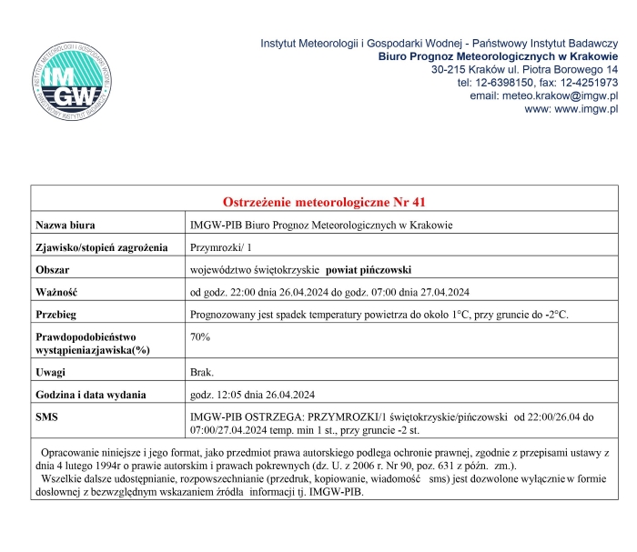 ostrzezenie41_2024.jpg