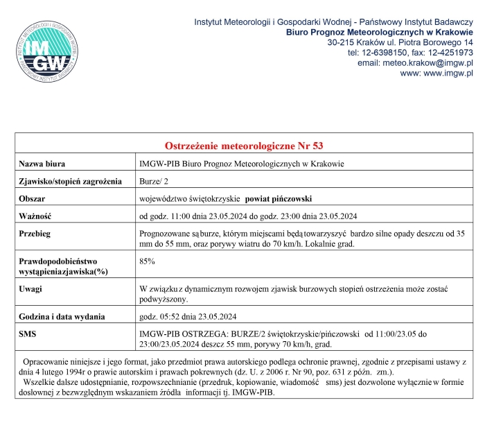ostrzezenie53_2024.jpg