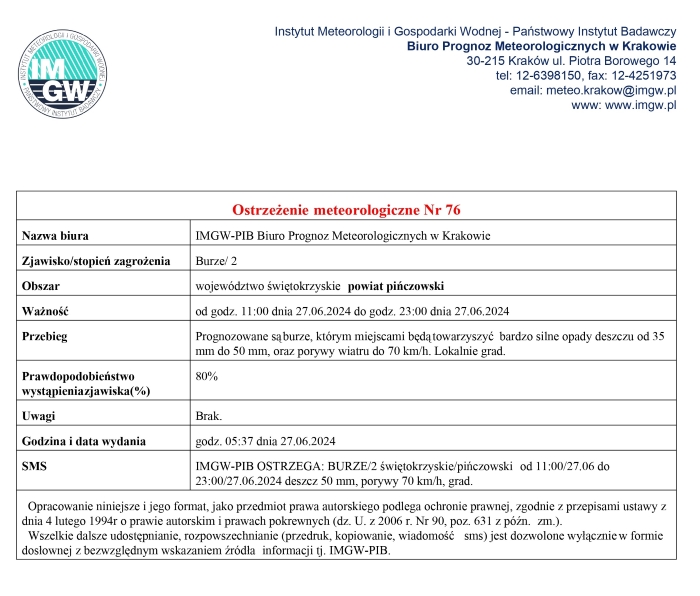 ostrzezenie76_2024.jpg
