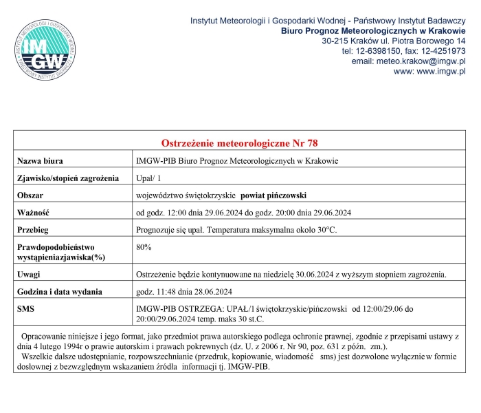 ostrzezenie78_2024.jpg
