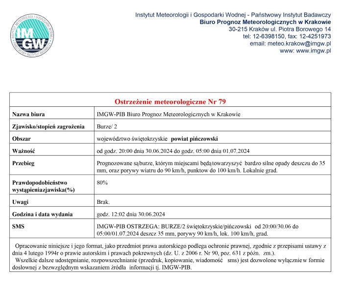 ostrzezenie79_2024.jpg