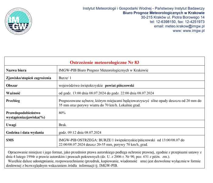ostrzezenie83_2024.jpg