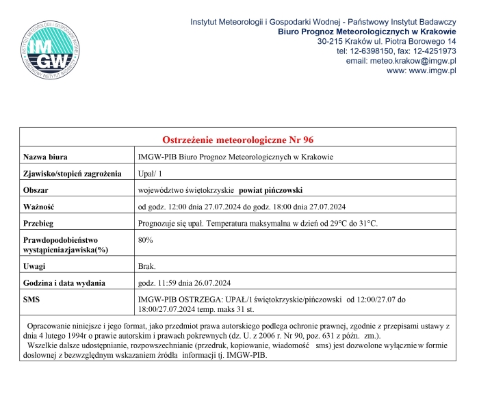 ostrzezenie96_2024.jpg