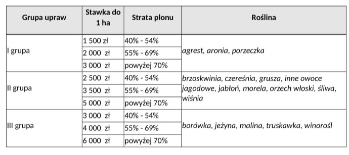tabela_armir_1.jpg